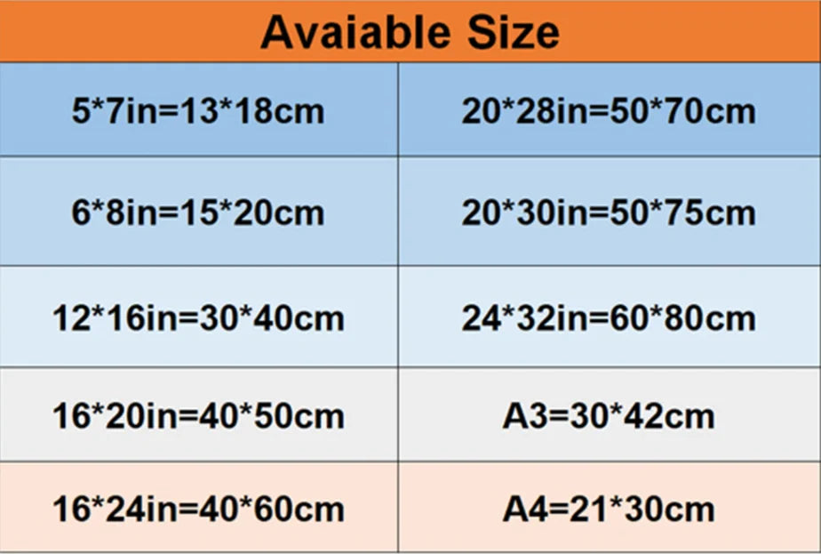 Victory Elite gym yoga studio workout pose canvas poster showing detailed bodybuilding action chart and wall art for home decor.