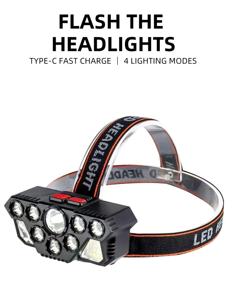 Victory Elite 8 safety hiking lights with multi-angle adjustment and switchable modes for improved visibility during outdoor activities.