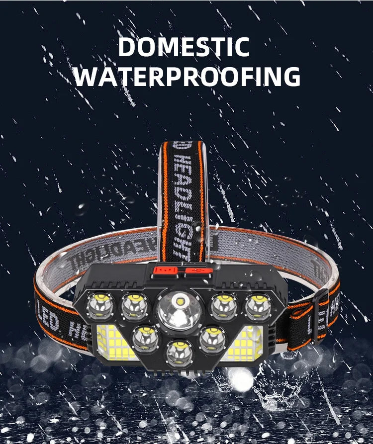 Victory Elite hiking safety lights set with adjustable angles, multiple switch options, providing bright illumination for outdoor adventures.