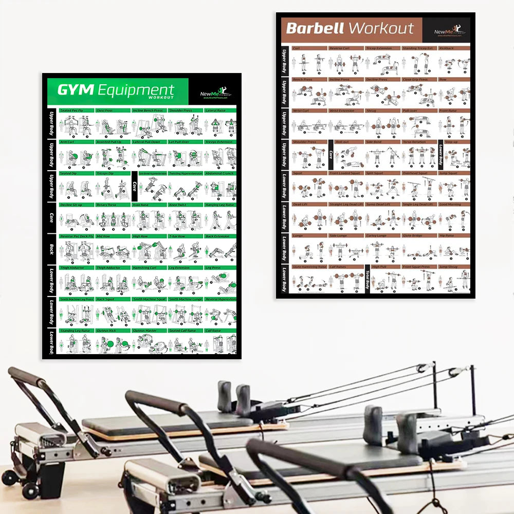 Victory Elite gym yoga studio workout action chart poster with detailed pose illustrations for bodybuilding and fitness room decor.