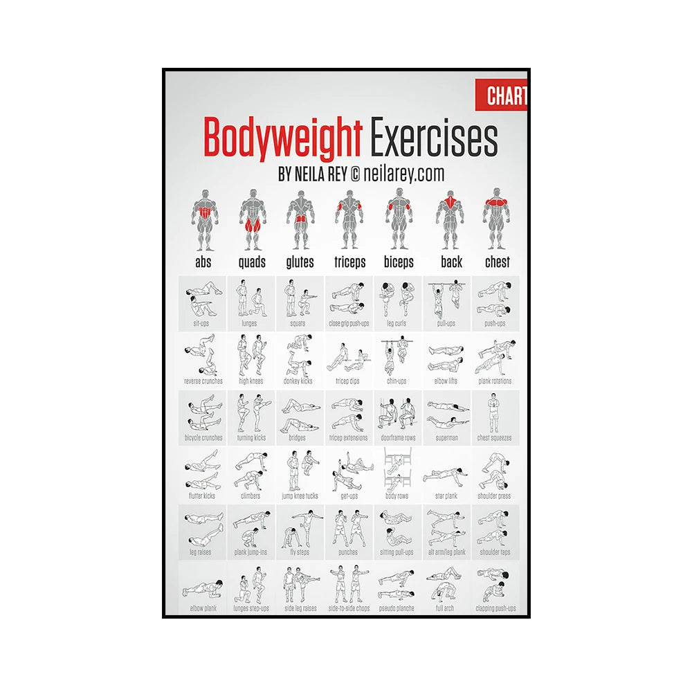 Victory Elite gym yoga studio workout pose canvas poster, detailed bodybuilding action chart for home wall decor and fitness inspiration