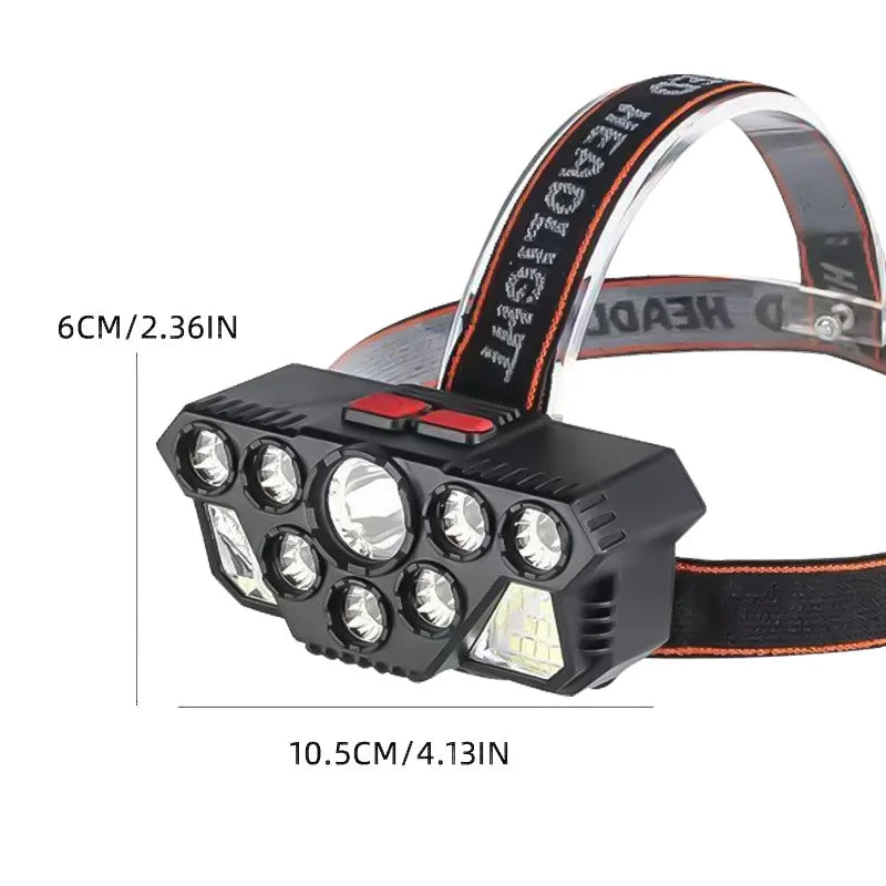 Victory Elite 8 safety hiking lights with multi-angle adjustment and switchable modes, providing bright illumination for outdoor activities.