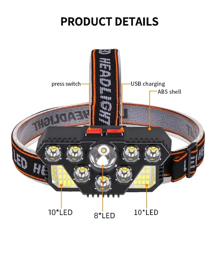 Victory Elite 8 safety hiking lights with adjustable angles and multiple switch options for bright, versatile outdoor illumination.
