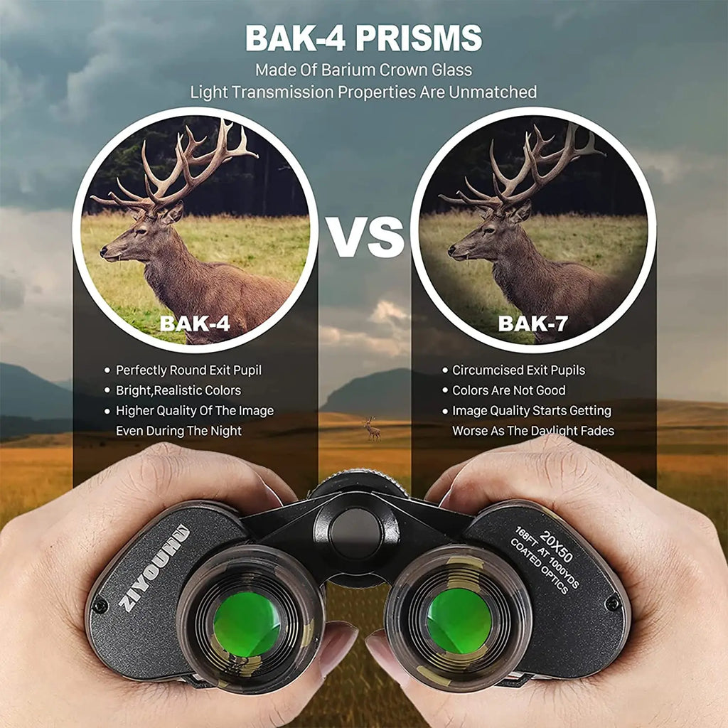 Victory Elite 20x50 waterproof night vision binoculars with high-definition optics, ideal for travel, hunting, and stargazing.