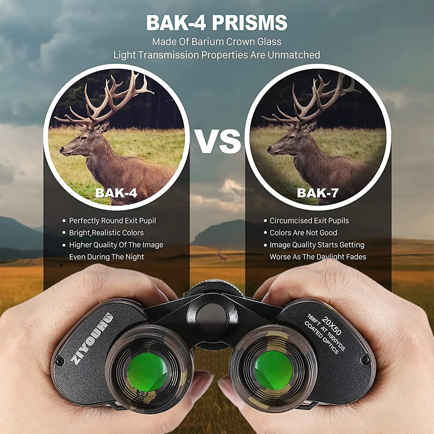 Victory Elite 20x50 waterproof night vision binoculars with high-definition optics, ideal for travel, hunting, and stargazing.