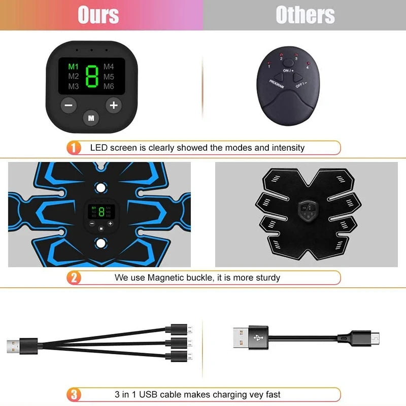 Victory Elite electric EMS trainer belt for abdominal muscles, rechargeable massager for body muscle stimulation and fitness training.
