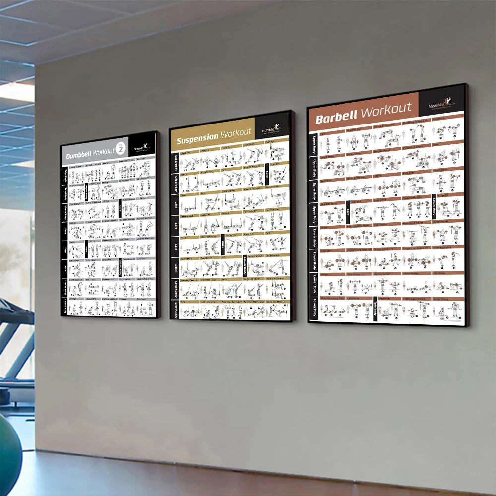 Victory Elite gym yoga and workout action chart poster showing detailed poses for bodybuilding and fitness studio wall decor.