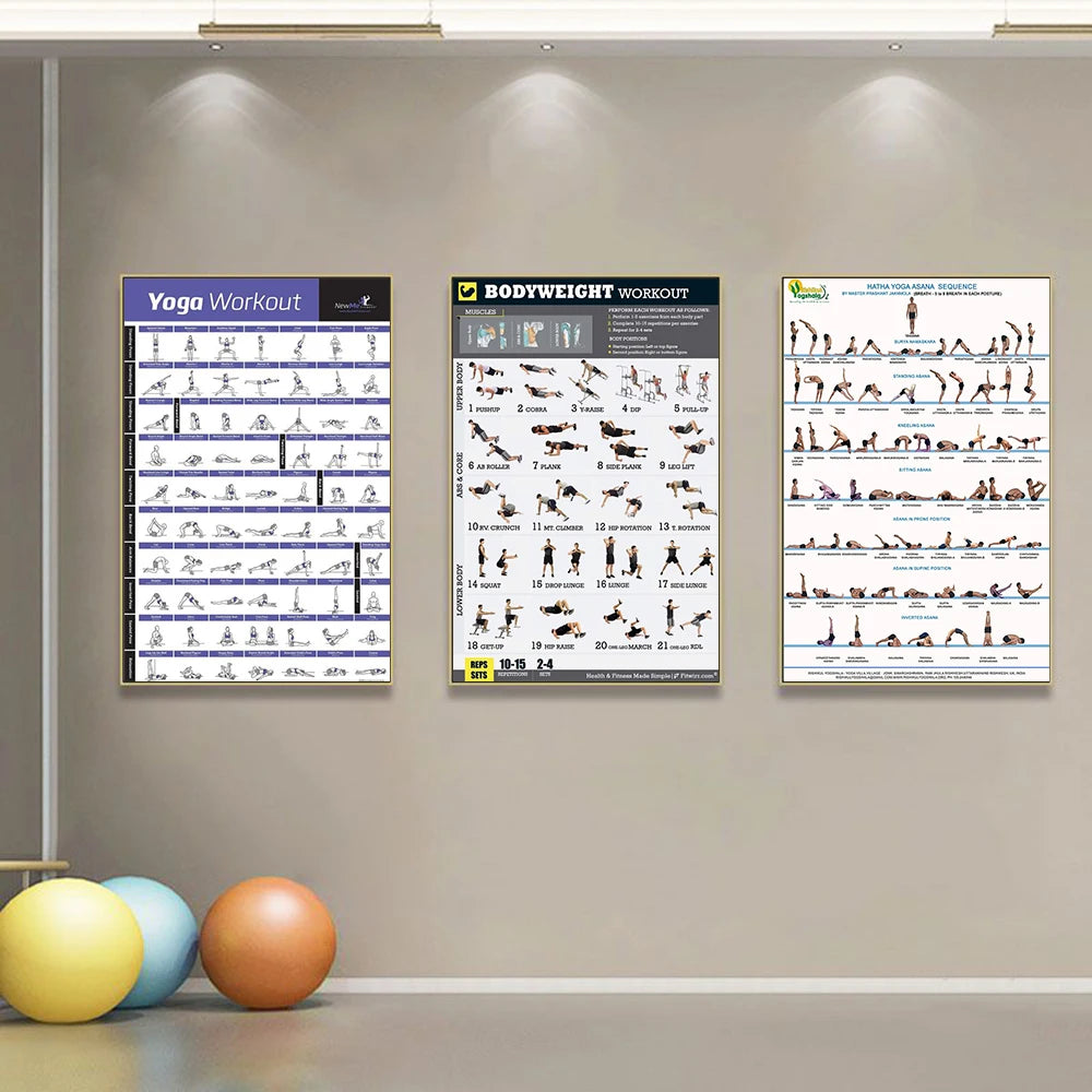 Victory Elite gym yoga studio workout action chart poster showing detailed bodybuilding poses on canvas wall art.