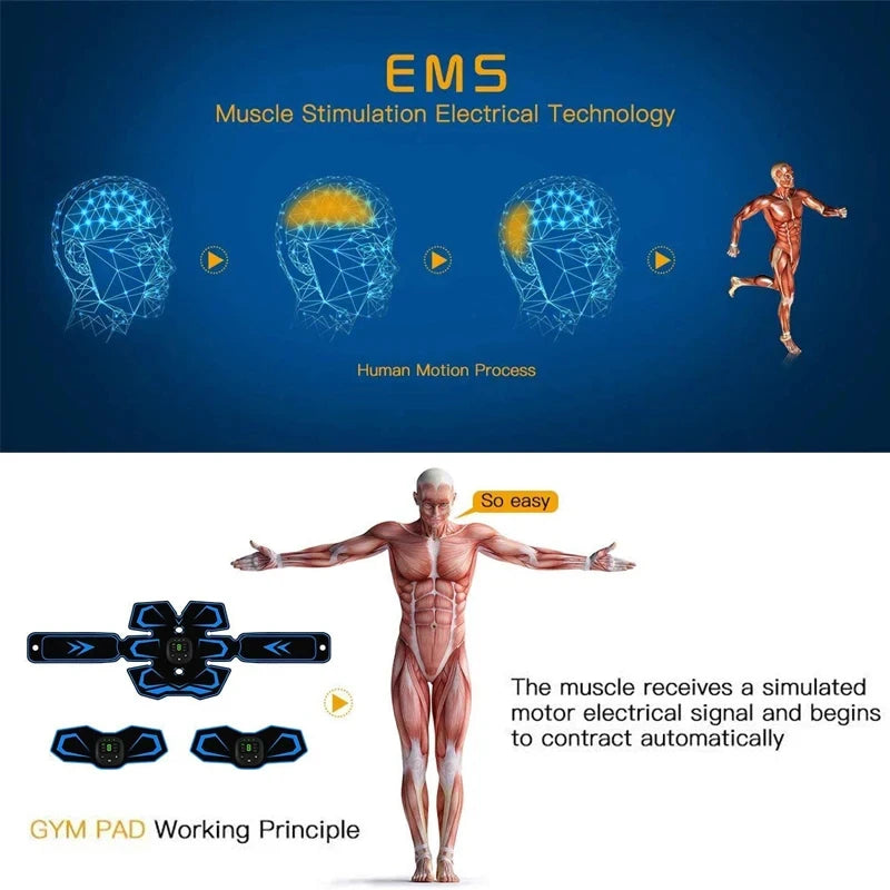 Victory Elite electric abdominal muscle stimulator belt for fitness, showing the rechargeable EMS trainer with control panel and belt design.
