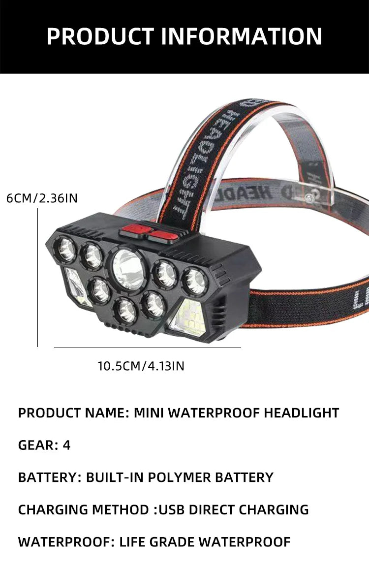 Victory Elite 8 safety hiking lights with adjustable angles, versatile switch options, providing bright illumination for outdoor activities.