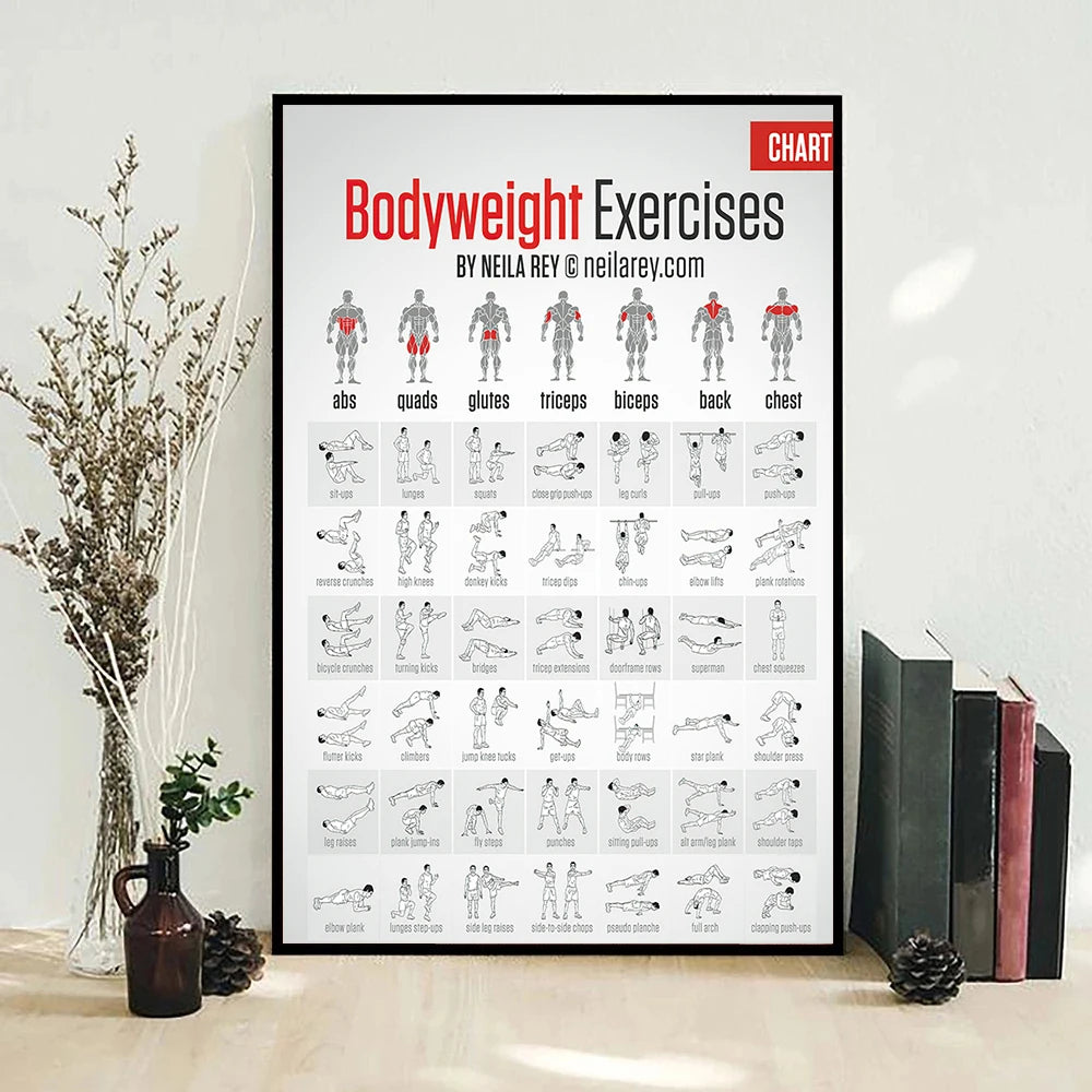 Victory Elite gym yoga studio workout action chart poster featuring detailed bodybuilding poses on canvas for home wall decor